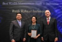 BRI berhasil meraih penghargaan sebagai “Best Wealth Management Bank in Indonesia”. 