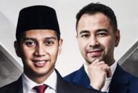 Politikus Partai Gerindra Budi Djiwandono bersama artis dan pengusaha Raffi Ahmad. (Instagram.com @sufmi_dasco)