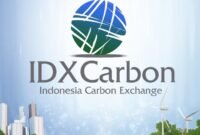 Bursa Karbon Indonesia (IDXCarbon). (X.com/@IDX_BEI)