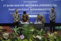 Penandatanganan Nota Kesepahaman antara BRI dengan PP Muhammadiyah pada 17 Juli 2024, di Yogyakarta. (Dok. BRI)