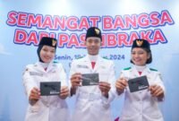 BRI melalui aktivitas Tanggung Jawab Sosial Lingkungan (TJSL) BRI Peduli memberikan apresiasi berupa dana bantuan Pendidikan (Beasiswa) bagi setiap anggota Paskibraka Tingkat Pusat dan dana apresiasi kepada Tenaga Pendukung Paskibraka Tingkat Pusat. (Dok. BRI)