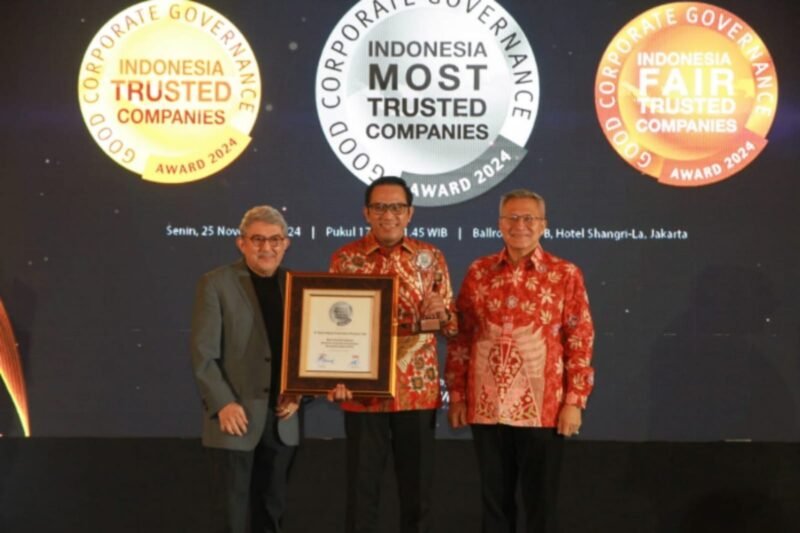 BRI dinobatkan sebagai The Most Trusted Company dalam ajang Corporate Governance Perception Index (CGPI) 2024. (Dok. BRI)