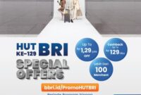 HUT ke-129, BRI meluncurkan beragam promo menarik bagi para nasabah setia. (Dok. BRI)