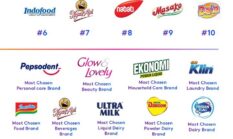 Brand Lokal Unjuk Gigi di Laporan Brand Footprint 2025, Ini Strategi Mereka Tumbuh Cepat