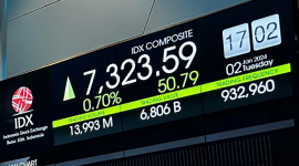 BEI terus aktif mengawasi dan menegakkan aturan untuk menjaga kredibilitas pasar. (Dok. Idx.co.id)