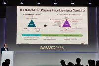 [MWC 2026] Menyambut Era “AI Calling”: Visi Ookla untuk Standar Kualitas Layanan Suara Versi Terbaru