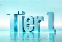 Pylontech Tercantum dalam Daftar “BloombergNEF Tier 1 Energy Storage Manufacturer”