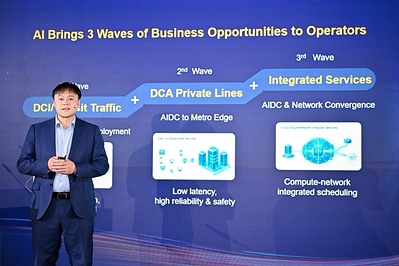 Huawei Hadirkan OTN Generasi Baru untuk Jaringan Optik Berbasis AIDC