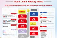 94th CMEF, Pameran Industri Perangkat Medis Terkemuka Dunia, Digelar di Beijing pada 21-24 Oktober